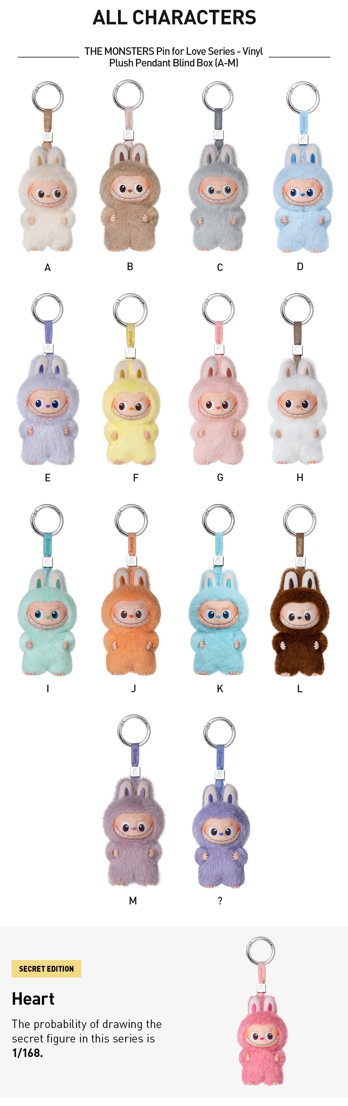 Portachiavi Labubu Macarons (BLINDBOX)